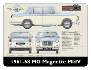 MG Magnette MkIV 1961-68 Mouse Mat